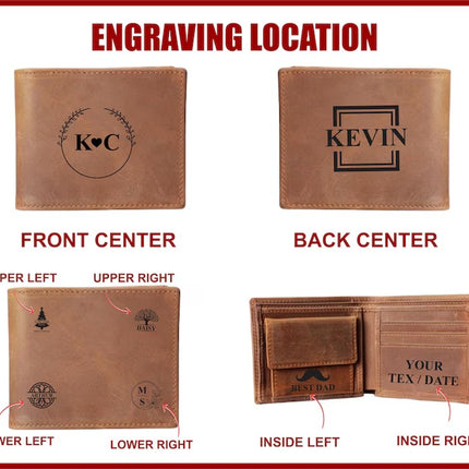Personalised Engraved Leather Wallet, Custom Photo Portrait Wallet, Mens Wallet