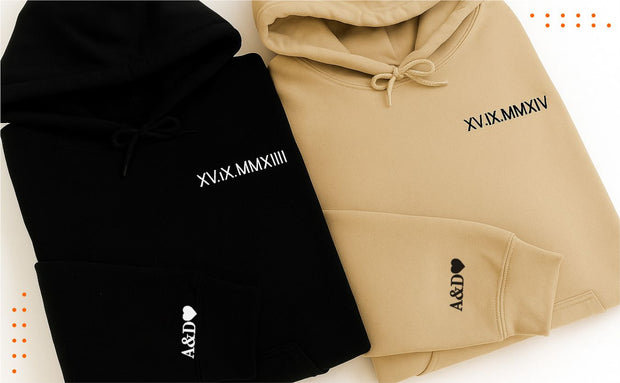 <h2>Roman Numerals <br/></h2>