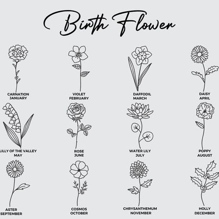 Personalised Birth Month Tote Bag, Custom Birth Flower Totes, Birthday Gift For Her, Mom Tote Bags, Shopping Canvas Bags, Mother's Day Gifts